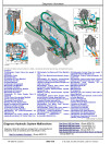 John Deere 318E, 320E and 324E Skid Steer Loaders with EH Controls (SN. from G253889) Operation and Test Manual (TM13085X19)