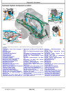 John Deere 326E Skid Steer Loaders with Manual Controls (SN. from J247388) Operation and Test Manual (TM13088X19)
