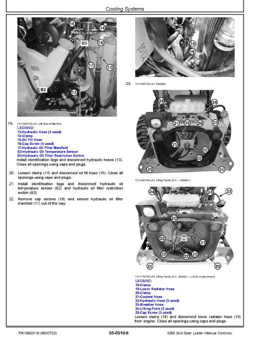 John Deere 326E Skid Steer Loaders with Manual Controls (SN. from G254998) Repair Manual (TM13092X19) John Deere 326E Skid Steer Loaders with Manual Controls (SN. from G254998) Repair Manual (TM13092X19)