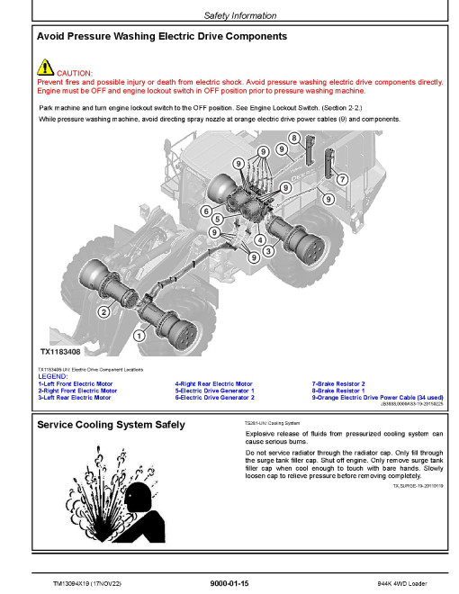 John Deere 944K (SN: E669456-690604) 4WD Loaders Operation and Test Manual (TM13094X19) John Deere 944K (SN: E669456-690604) 4WD Loaders Operation and Test Manual (TM13094X19)