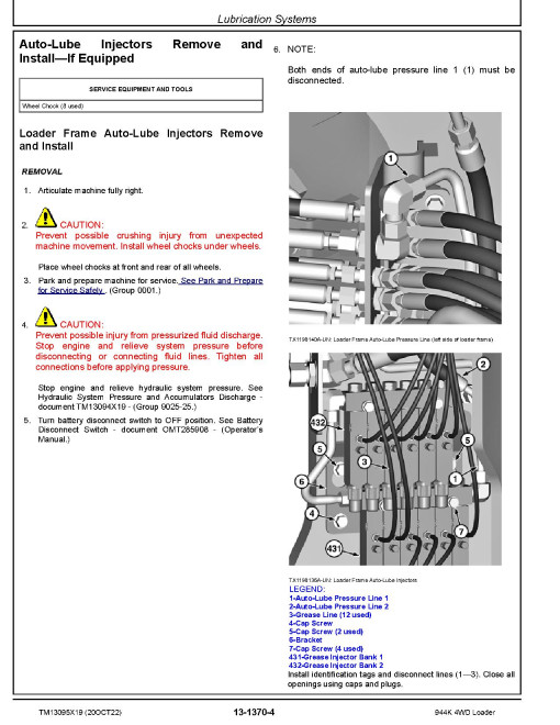 John Deere 944K (SN: E669456-690604) 4WD Loaders Repair Manual (TM13095X19) John Deere 944K (SN: E669456-690604) 4WD Loaders Repair Manual (TM13095X19)