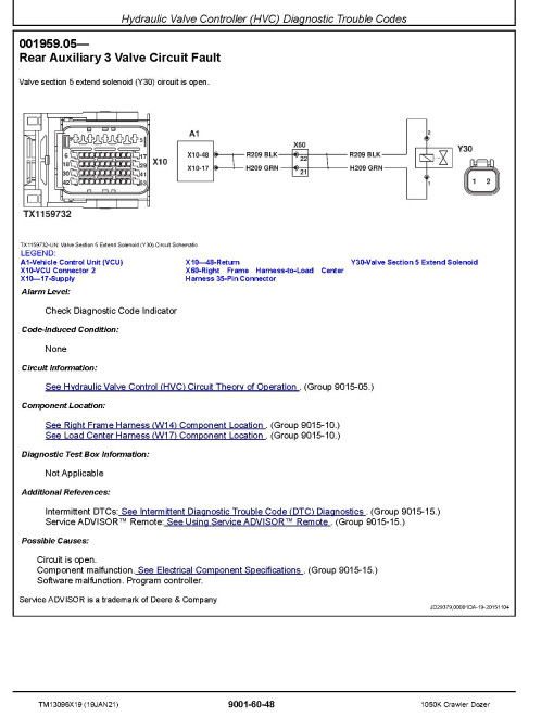 John Deere 1050K (SN: F268234-318801) Crawler Dozers Operation and Test Manual (TM13096X19)
