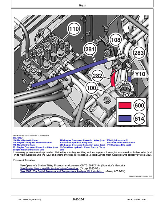 John Deere 1050K (SN: F268234-318801) Crawler Dozers Operation and Test Manual (TM13096X19)