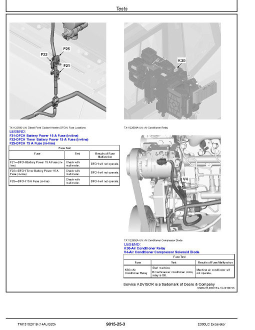 John Deere E300LC Crawler Excavators (SN. from C600002, D600014) Operation and Test Manual (TM13102X19) John Deere E300LC Crawler Excavators (SN. from C600002, D600014) Operation and Test Manual (TM13102X19)