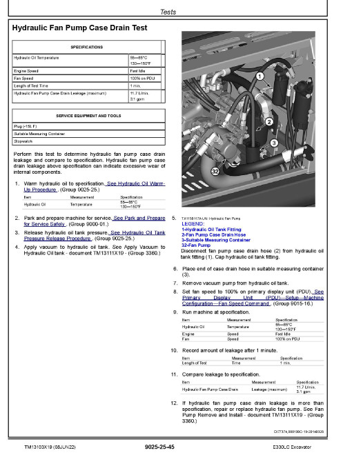 John Deere E330LC Crawler Excavators (SN. from C600002, D600025) Operation and Test Manual (TM13103X19) John Deere E330LC Crawler Excavators (SN. from C600002, D600025) Operation and Test Manual (TM13103X19)