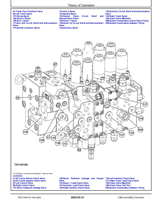 John Deere E360 and E360LC Crawler Excavators (SN. from C600002, D600069) Operation and Test Manual (TM13104X19) John Deere E360 and E360LC Crawler Excavators (SN. from C600002, D600069) Operation and Test Manual (TM13104X19)