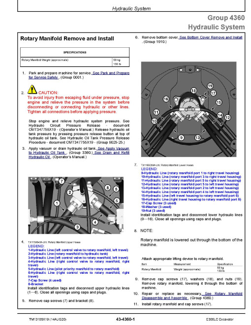 John Deere E300LC (SN. from C600002, D600014) Crawler Excavators Repair Manual (TM13105X19) John Deere E300LC (SN. from C600002, D600014) Crawler Excavators Repair Manual (TM13105X19)