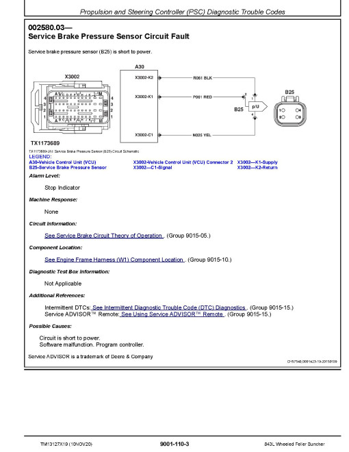 John Deere 843L (SN: F666898-690814) Wheeled Feller Bunchers Operation and Test Manual (TM13127X19) John Deere 843L (SN: F666898-690814) Wheeled Feller Bunchers Operation and Test Manual (TM13127X19)