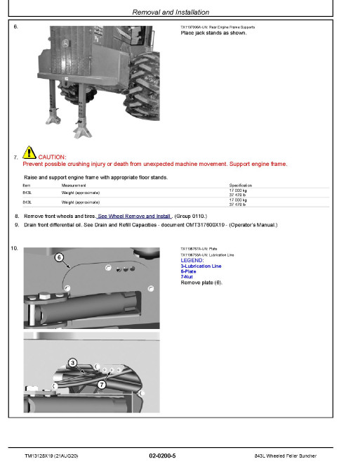John Deere 843L (SN: F666898-690814) Wheeled Feller Bunchers Repair Manual (TM13128X19) John Deere 843L (SN: F666898-690814) Wheeled Feller Bunchers Repair Manual (TM13128X19)