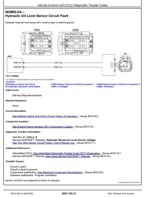 John Deere 643L Wheeled Feller Bunchers Operation and Test Manual (TM13129X19) John Deere 643L Wheeled Feller Bunchers Operation and Test Manual (TM13129X19)