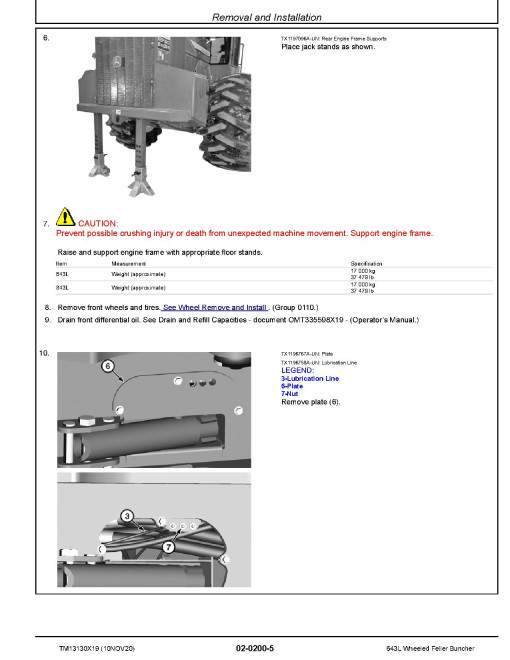 John Deere 643L Wheeled Feller Bunchers Repair Manual (TM13130X19) John Deere 643L Wheeled Feller Bunchers Repair Manual (TM13130X19)
