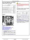 John Deere 640L Skidders, 648L and 748L Grapple Skidders (SN. F666893—690813) Repair Manual (TM13134X19)