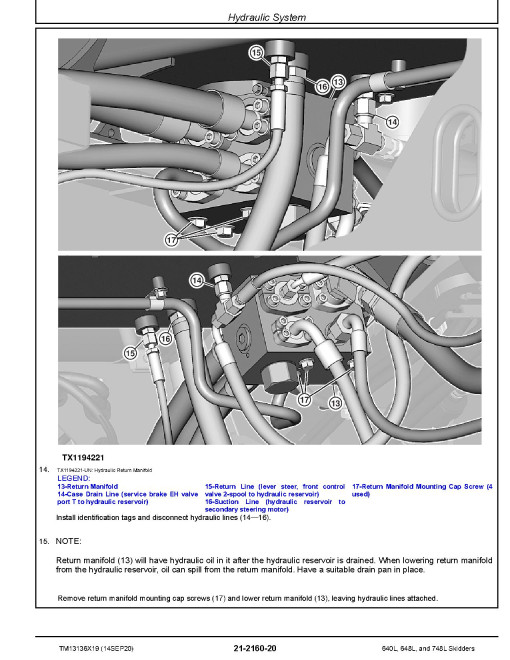 John Deere 640L Skidders, 648L and 748L Grapple Skidders Repair Manual (TM13136X19) John Deere 640L Skidders, 648L and 748L Grapple Skidders Repair Manual (TM13136X19)