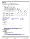 John Deere 848L and 948L (SN. F666893—690813) Grapple Skidders Operation and Test Manual (TM13137X19)