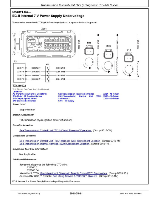 John Deere 848L and 948L (SN. F666893—690813) Grapple Skidders Operation and Test Manual (TM13137X19) John Deere 848L and 948L (SN. F666893—690813) Grapple Skidders Operation and Test Manual (TM13137X19)