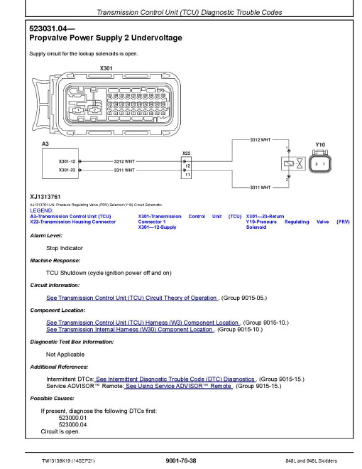 John Deere 848L and 948L (SN. C666893—690813, D679126—690813) Grapple Skidders Operation and Test Manual (TM13139X19) John Deere 848L and 948L (SN. C666893—690813, D679126—690813) Grapple Skidders Operation and Test Manual (TM13139X19)