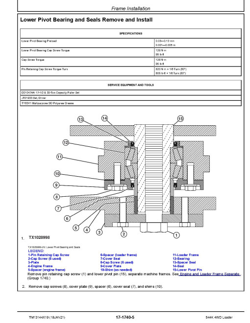 John Deere 544K (SN: D000001-001000) 4WD Loaders Repair Manual (TM13144X19) John Deere 544K (SN: D000001-001000) 4WD Loaders Repair Manual (TM13144X19)
