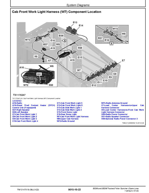 John Deere 803M and 853M (Open Loop Hydraulic Drive) Tracked Feller Bunchers Operation and Test Manual (TM13147X19) John Deere 803M and 853M (Open Loop Hydraulic Drive) Tracked Feller Bunchers Operation and Test Manual (TM13147X19)