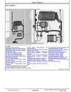 John Deere 803MH and 853MH (Open Loop Hydraulic Drive) Tracked Harvesters Operation and Test Manual (TM13149X19)
