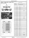 John Deere 1775NT 16 Row Planters with MaxEmerge 5 Row Units Diagnostic Manual (TM131519)