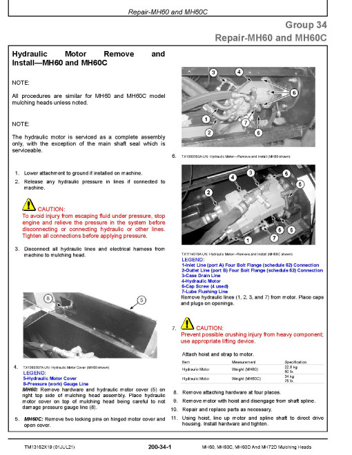 John Deere MH60, MH60C, MH60D and MH72D Mulching Heads Repair Manual (TM13162X19) John Deere MH60, MH60C, MH60D and MH72D Mulching Heads Repair Manual (TM13162X19)