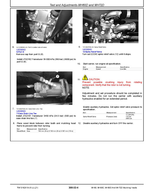 John Deere MH60, MH60C, MH60D and MH72D Mulching Heads Repair Manual (TM13162X19) John Deere MH60, MH60C, MH60D and MH72D Mulching Heads Repair Manual (TM13162X19)