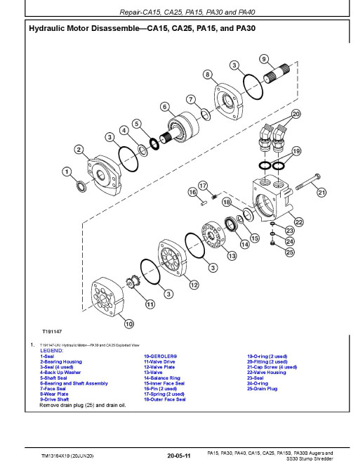 John Deere CA15, CA25, PA15, PA15B, PA30, PA30B, PA40 Augers and SS30 Stump Shredders Repair Manual (TM13164X19) John Deere CA15, CA25, PA15, PA15B, PA30, PA30B, PA40 Augers and SS30 Stump Shredders Repair Manual (TM13164X19)