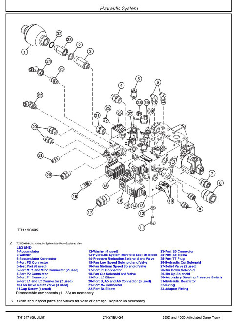 John Deere 350D and 400D Tier 3 Articulated Dump Trucks (SN: 608490-626762) Repair Manual (TM1317)