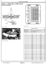 John Deere 1795 Planters with MaxEmerge 5 Row Units (SN. from 760101) Diagnostic Manual (TM131719)