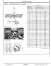 John Deere 1795 Planters with MaxEmerge 5 Row Units (SN. from 760101) Diagnostic Manual (TM131719)