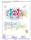 John Deere 859M (Closed Loop Hydrostatic Drive) Tracked Feller Bunchers Operation and Test Manual (TM13182X19)