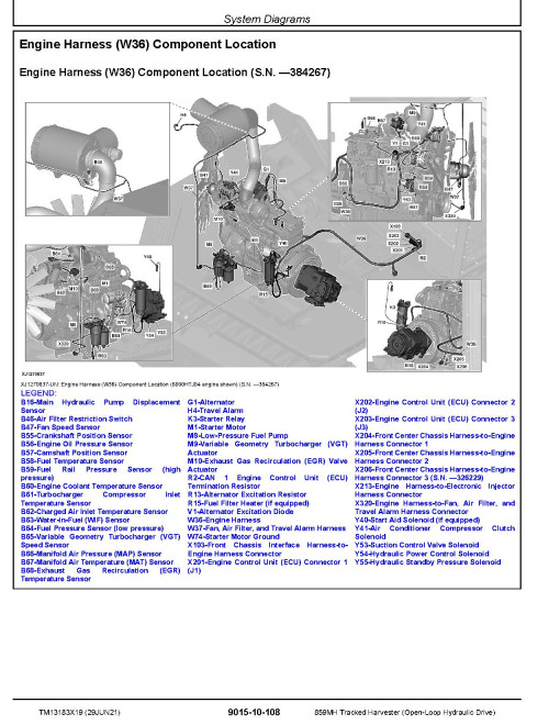 John Deere 859MH (Open Loop Hydraulic Drive) Tracked Harvesters Operation and Test Manuals (TM13183X19)