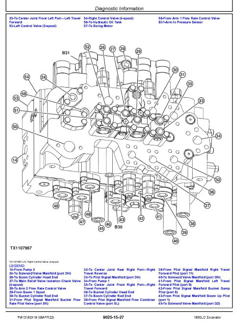 John Deere 160GLC (SN. from D055001) Crawler Excavators Operation and Test Manual (TM13192X19) John Deere 160GLC (SN. from D055001) Crawler Excavators Operation and Test Manual (TM13192X19)