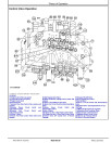 John Deere 180GLC (SN. from D020001) Crawler Excavators Operation and Test Manual (TM13194X19)