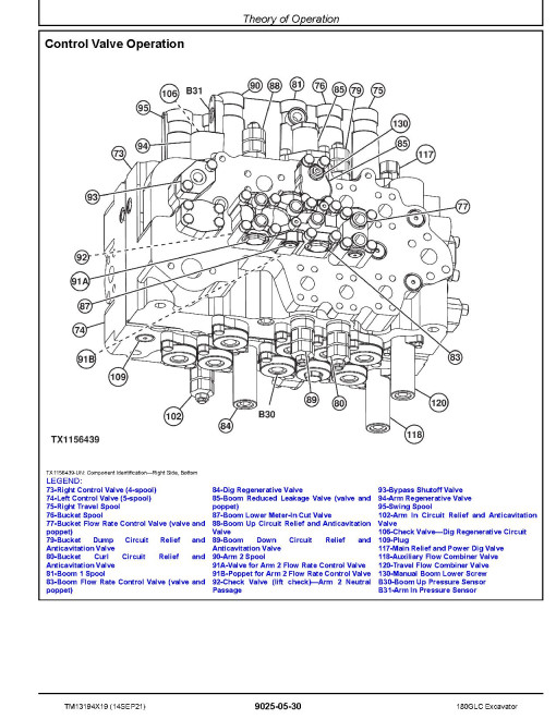 John Deere 180GLC (SN. from D020001) Crawler Excavators Operation and Test Manual (TM13194X19) John Deere 180GLC (SN. from D020001) Crawler Excavators Operation and Test Manual (TM13194X19)
