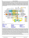 John Deere 350GLC (SN. from C808001, D808001) Crawler Excavators Operation and Test Manual (TM13196X19)