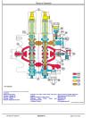 John Deere 250GLC (SN. from F608713) Crawler Excavators Operation and Test Manual (TM13208X19)