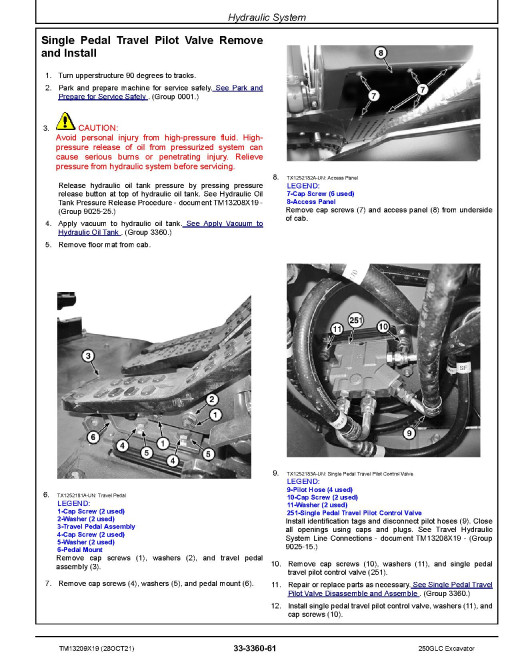 John Deere 250GLC (SN. from F608713) Crawler Excavators Repair Manual (TM13209X19) John Deere 250GLC (SN. from F608713) Crawler Excavators Repair Manual (TM13209X19)