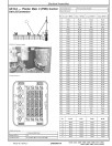 John Deere DB120, DB37, DB44, DB55, DB58, DB60, DB66, DB74, DB80, DB83, DB88 and DB90 Planters (SN. from 755101) Diagnostic Manual (TM132119)