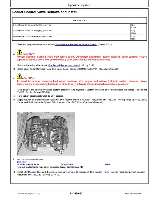 John Deere 644K (SN. from C000001, D000001) 4WD Loaders Repair Manual (TM13213X19) John Deere 644K (SN. from C000001, D000001) 4WD Loaders Repair Manual (TM13213X19)
