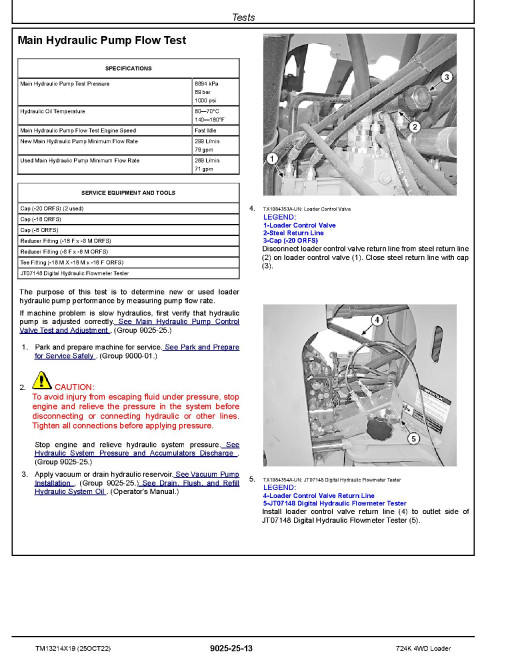 John Deere 724K (SN. from C000001, D000001) 4WD Loaders Operation and Test Manual (TM13214X19) John Deere 724K (SN. from C000001, D000001) 4WD Loaders Operation and Test Manual (TM13214X19)