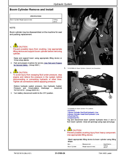 John Deere 724K (SN. from C000001, D000001) 4WD Loaders Repair Manual (TM13215X19) John Deere 724K (SN. from C000001, D000001) 4WD Loaders Repair Manual (TM13215X19)