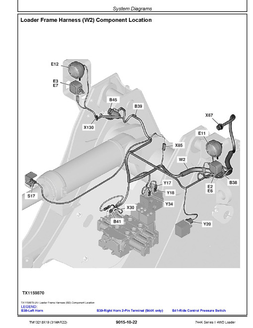John Deere 744K-II (SN. from F664578) 4WD Loaders Operation and Test Manual (TM13218X19) John Deere 744K-II (SN. from F664578) 4WD Loaders Operation and Test Manual (TM13218X19)