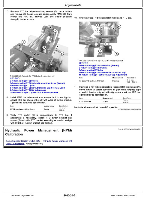John Deere 744K-II (SN. from F664578) 4WD Loaders Operation and Test Manual (TM13218X19) John Deere 744K-II (SN. from F664578) 4WD Loaders Operation and Test Manual (TM13218X19)