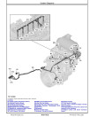 John Deere 744K-II (SN. from C664101, D664101) 4WD Wheel Loaders Operation and Test Manual (TM13219X19)