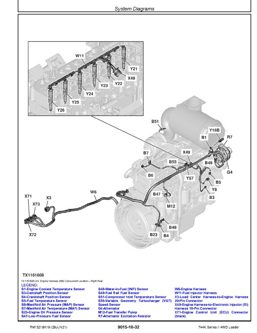 John Deere 744K-II (SN. from C664101, D664101) 4WD Wheel Loaders Operation and Test Manual (TM13219X19) John Deere 744K-II (SN. from C664101, D664101) 4WD Wheel Loaders Operation and Test Manual (TM13219X19)