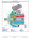 John Deere 744K-II (SN. from C664101, D664101) 4WD Wheel Loaders Operation and Test Manual (TM13219X19)