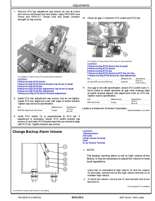 John Deere 824K-II (SN. from F664579) 4WD Loaders Operation and Test Manual (TM13220X19) John Deere 824K-II (SN. from F664579) 4WD Loaders Operation and Test Manual (TM13220X19)