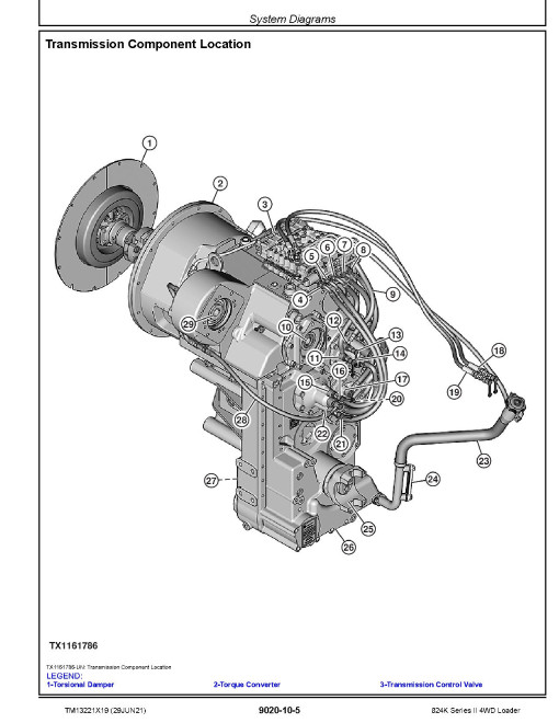 John Deere 824K-II (SN. from C664100, D664100) 4WD Loaders Operation and Test Manual (TM13221X19) John Deere 824K-II (SN. from C664100, D664100) 4WD Loaders Operation and Test Manual (TM13221X19)