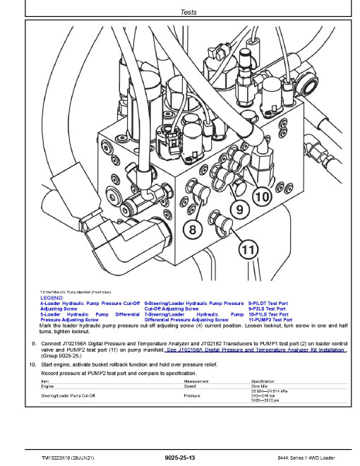 John Deere 844K-II (SN. from C664096, D664096) 4WD Loaders Operation and Test Manual (TM13223X19) John Deere 844K-II (SN. from C664096, D664096) 4WD Loaders Operation and Test Manual (TM13223X19)